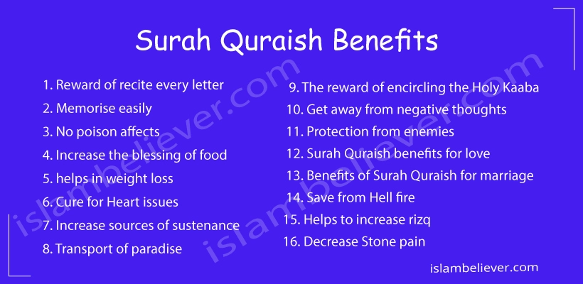 surah quraish benefits