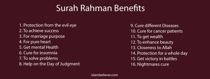 Surah Rahman Benefits