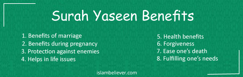 surah-Yaseen-benefits