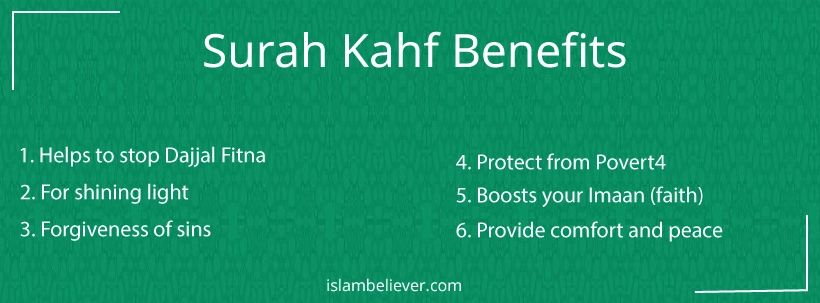 Surah-kahf-benefits 