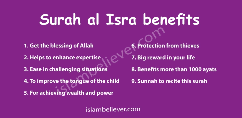Surah Al Isra Benefits