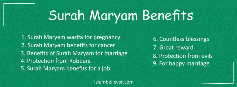 Surah Maryam Benefits 