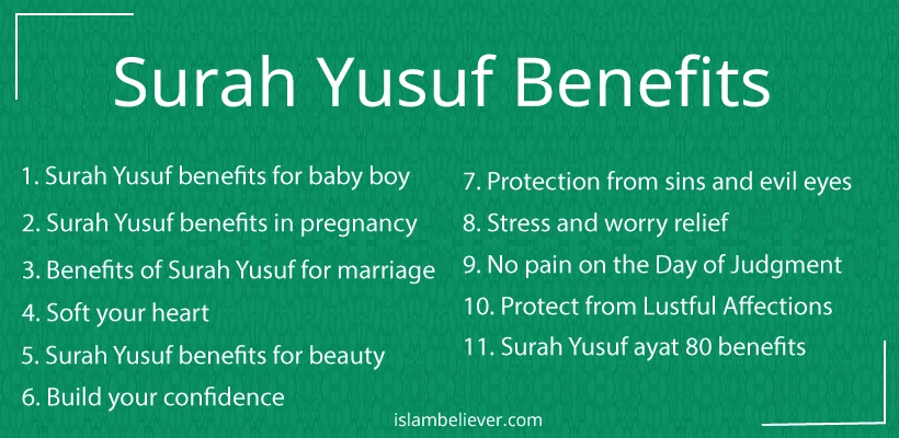 Surah Yusuf Benefits