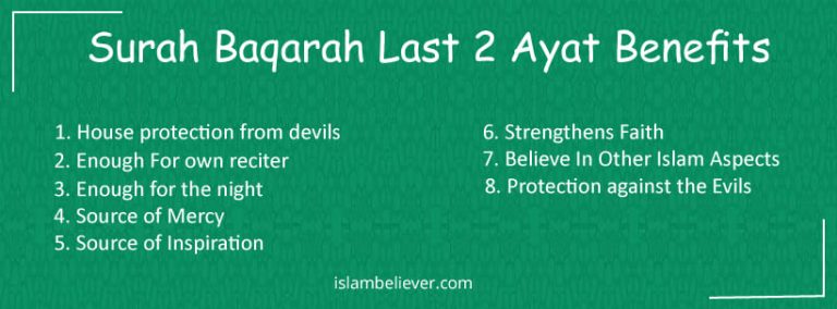 Surah Baqarah Last 2 Ayat | Translation -Transliteration - Islam Believer